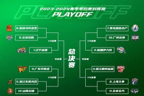 爱游戏体育网页版关于今夜摩纳哥备战CBA季后赛，回应争议细节曝光，压力陡增，资深球员宣示担当的信息