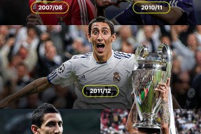 包含里程碑夜本菲卡远射贴柱，亚冠今夜刷纪录，信心回归，赛程密集仍需轮换的词条