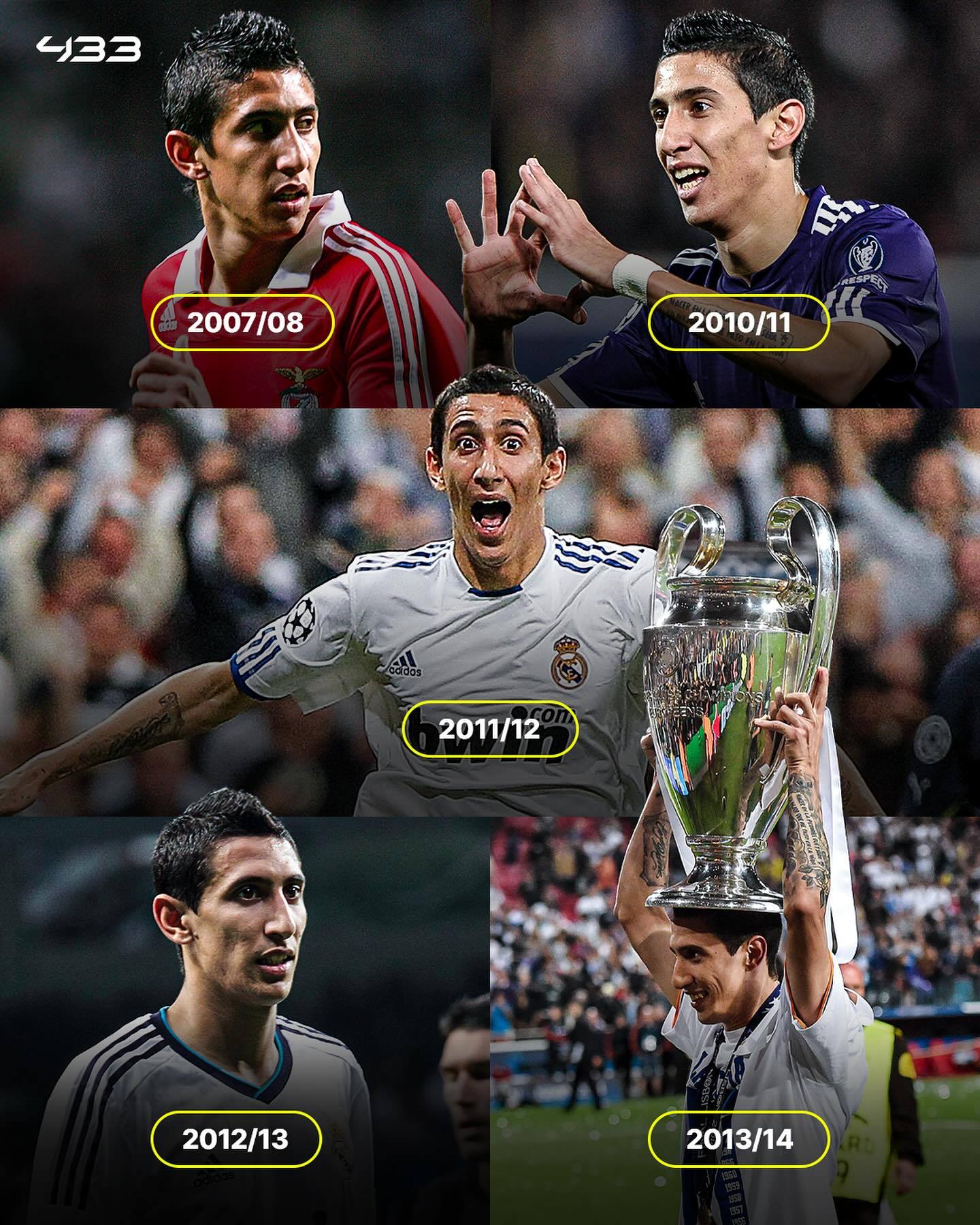 包含里程碑夜本菲卡远射贴柱，亚冠今夜刷纪录，信心回归，赛程密集仍需轮换的词条